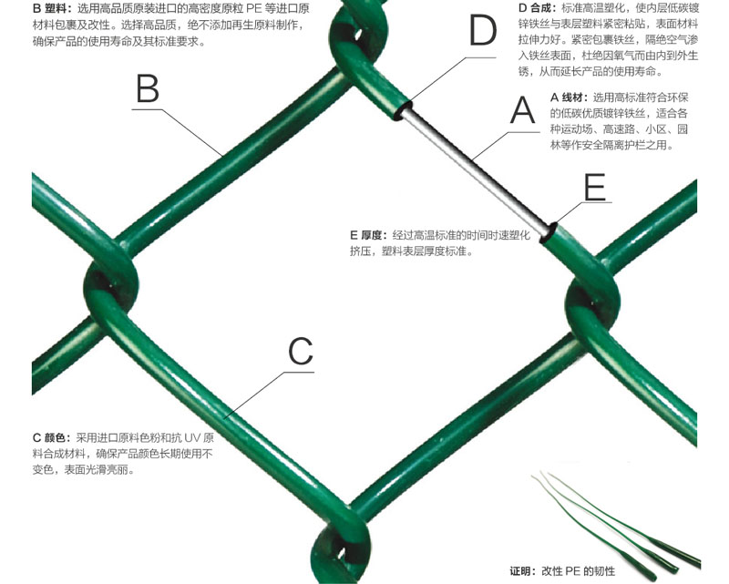 PE包塑圍網(wǎng)